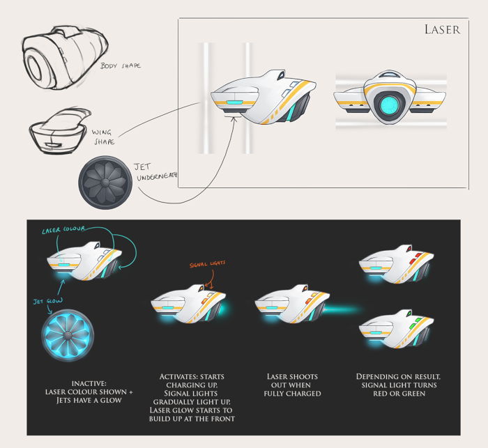 HiTechLaser-1