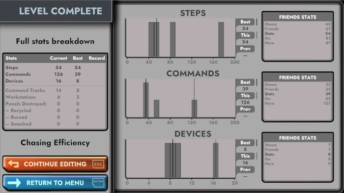 Global histograms are live!